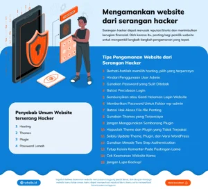 15 Tips Pengamanan Website dari Serangan Hacker