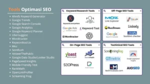 15+ Tools Optimasi SEO Terbaik untuk Website Anda - Adsind.id
