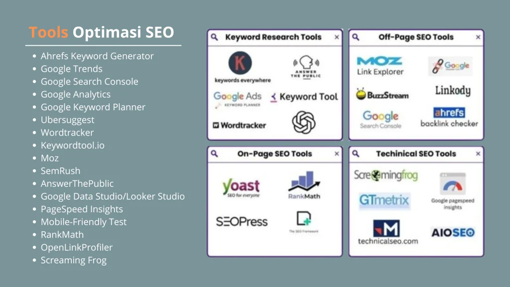 15+ Tools Optimasi SEO Terbaik untuk Website Anda - Adsind.id