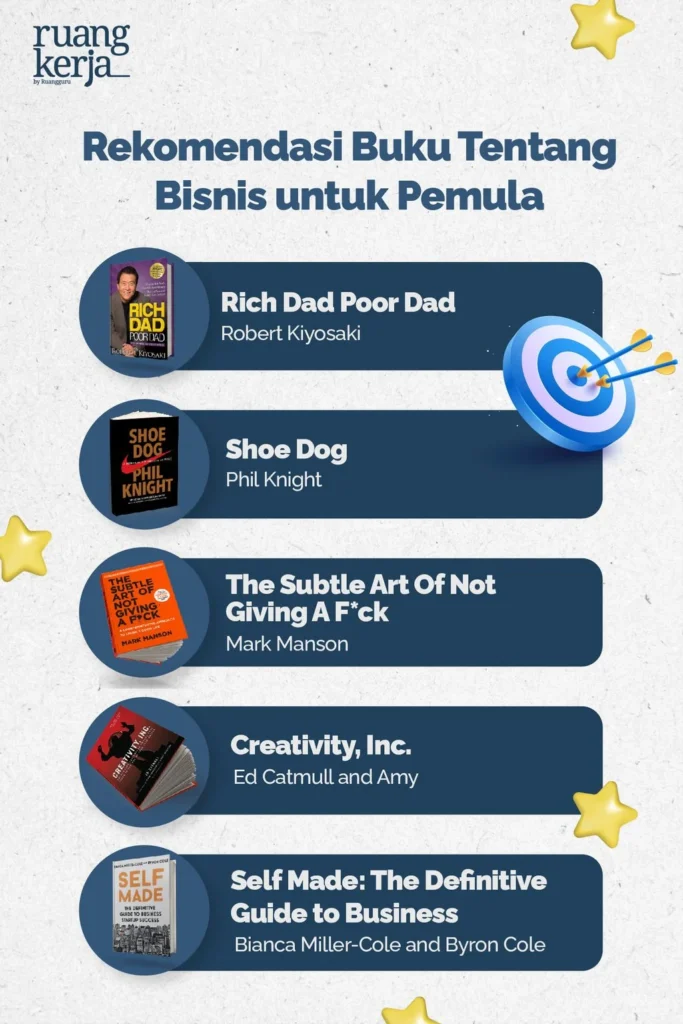 25 Rekomendasi Buku Bisnis yang Inspiratif, Belajar dari Para Expert!