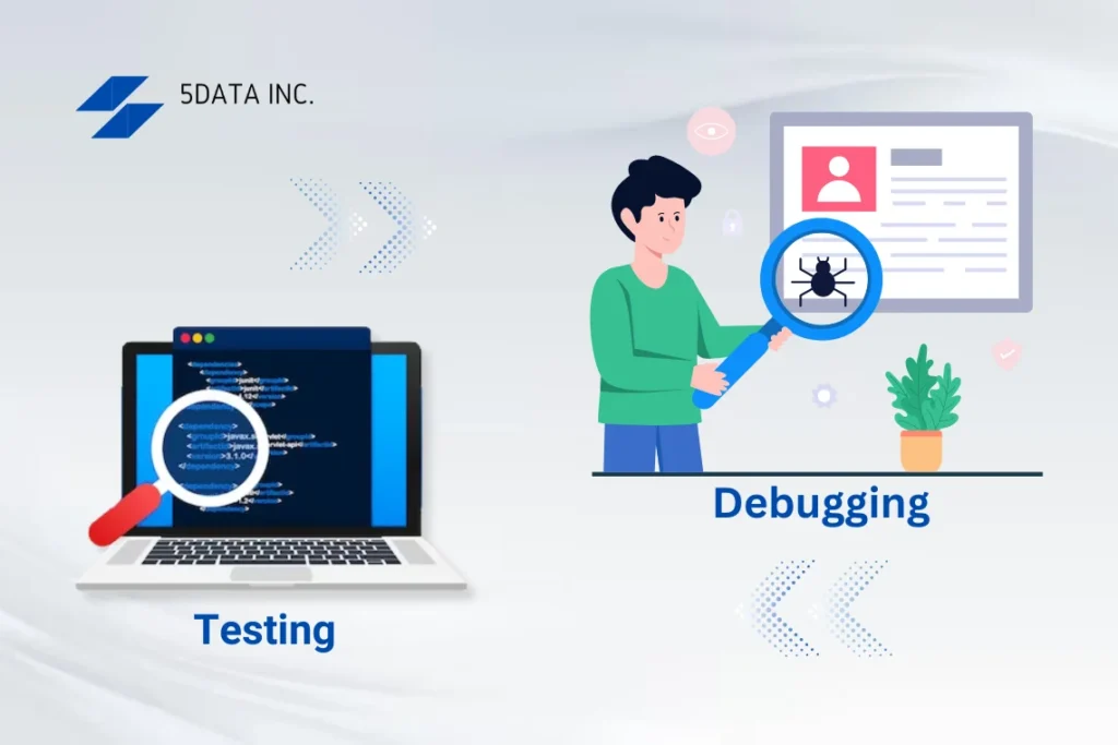 Application Development: Importance of Testing & Debugging
