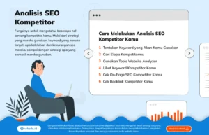 Cara Melakukan Analisis SEO Kompetitor Kamu | Whello Indonesia