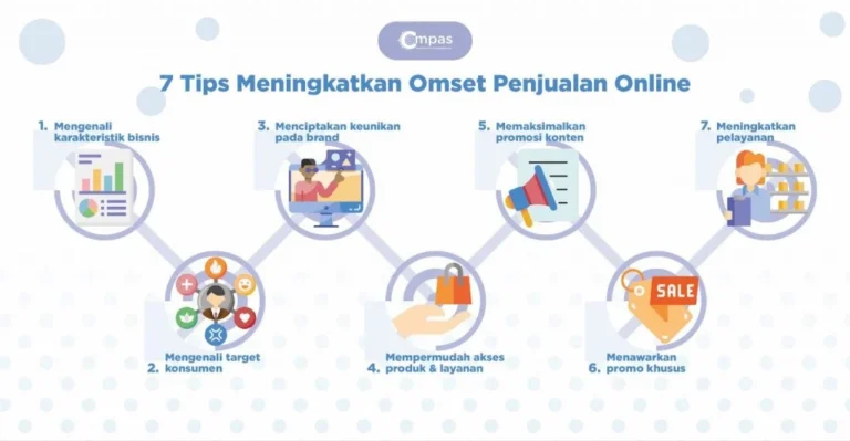 Tips Meningkatkan Konversi Penjualan Toko Online - Catat! 7 Tips Meningkatkan Omset Penjualan Online - Compas