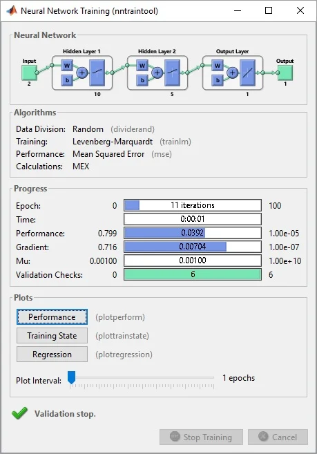 Jaringan Syaraf Tiruan Dan Aplikasinya | Pemrograman Matlab