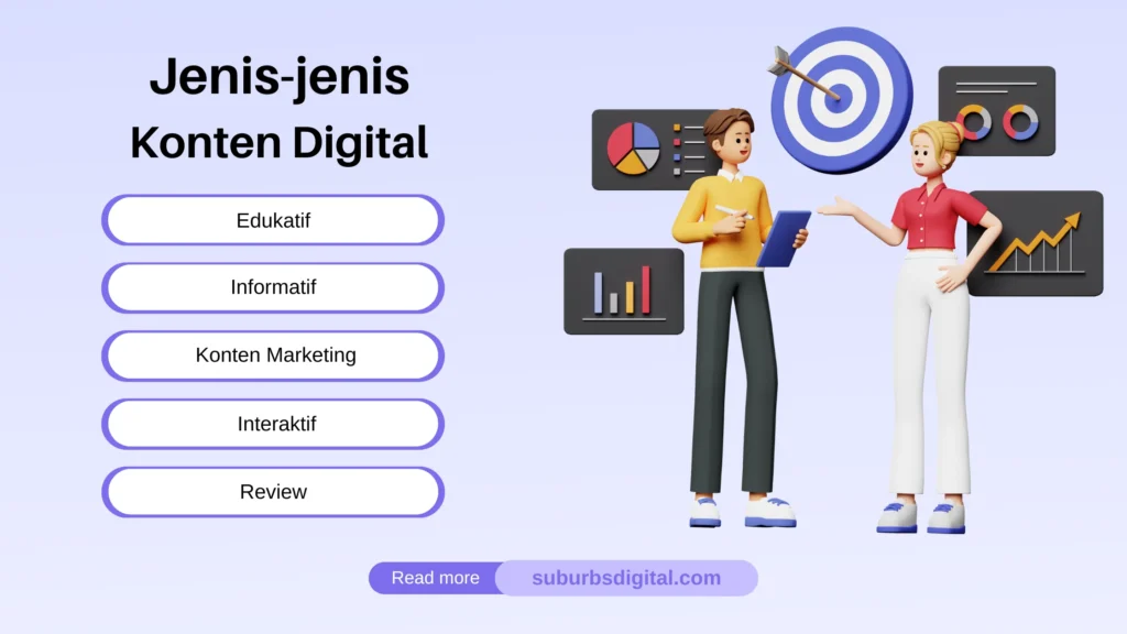 Jenis-jenis Konten Digital untuk Kembangkan Bisnis dan UMKM
