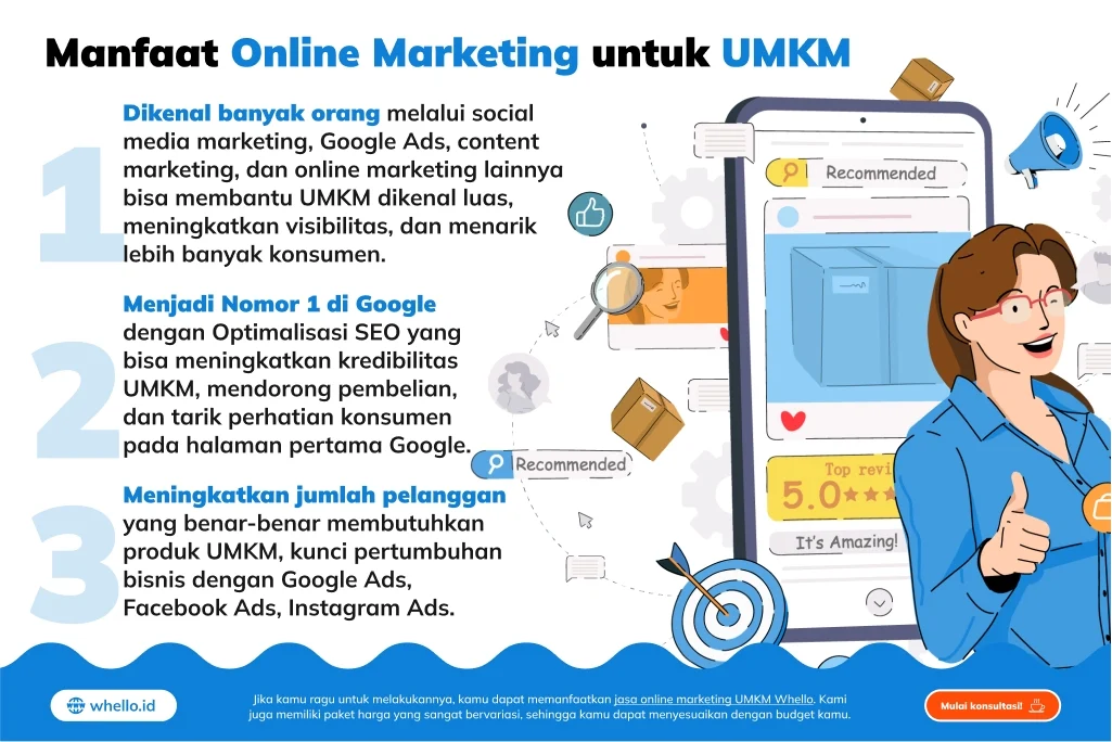 Manfaat dan Strategi Digital Marketing Untuk UMKM
