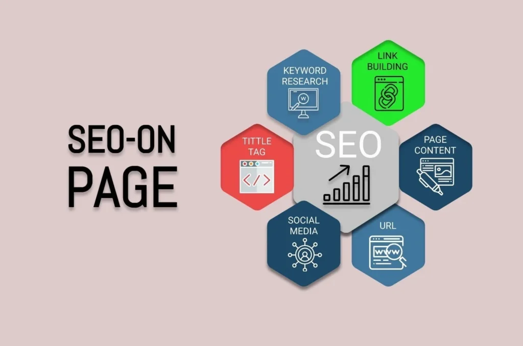 Mengenal Komponen, Pengertian dan Cara Optimasi SEO On Page - Ertri