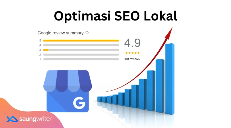Panduan Praktis Optimasi SEO Lokal