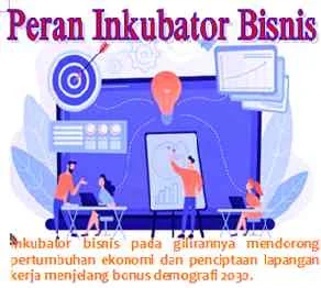 Peran Inkubator Bisnis dalam Mendorong Pertumbuhan Ekonomi Indonesia