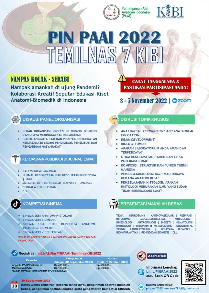 PERTEMUAN ILMIAH NASIONAL (PIN) 2022 – TEMILNAS 7 KIBI – Prodi Magister