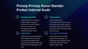 Standar-Profesi-Internal-Audit-dan-Kode-Etik-Profesi.pptx