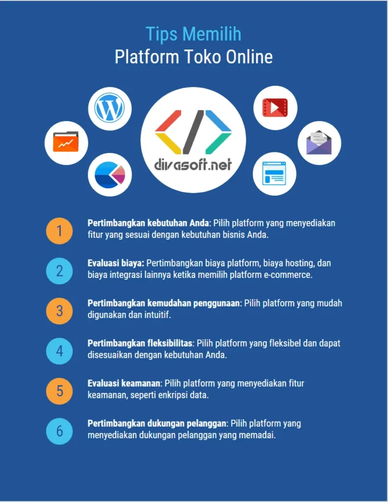 Tips Memilih Platform Toko Online yang Tepat untuk Bisnis Anda