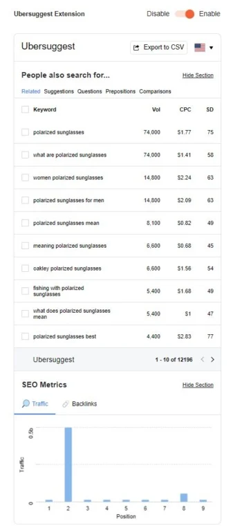 Ubersuggest vs MOZ: SEO Tool Comparison and Breakdown