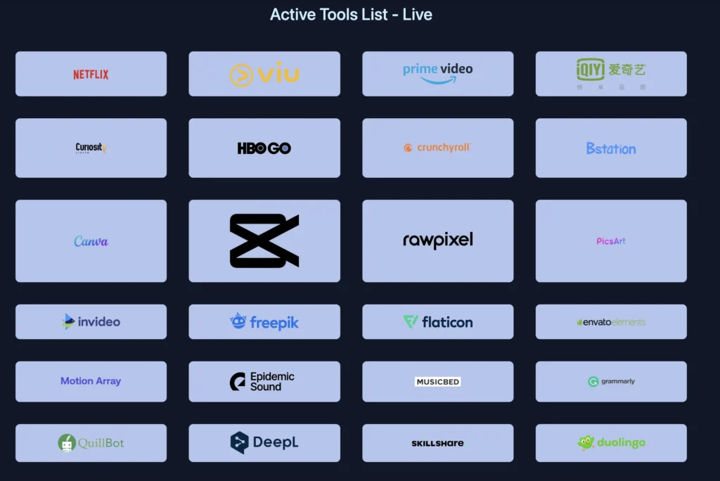 Ulasan Mendalam Toolabs.live: Platform Inovatif untuk Kebutuhan Digital