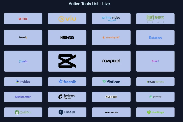 Ulasan Mendalam Toolabs.live: Platform Inovatif untuk Kebutuhan Digital