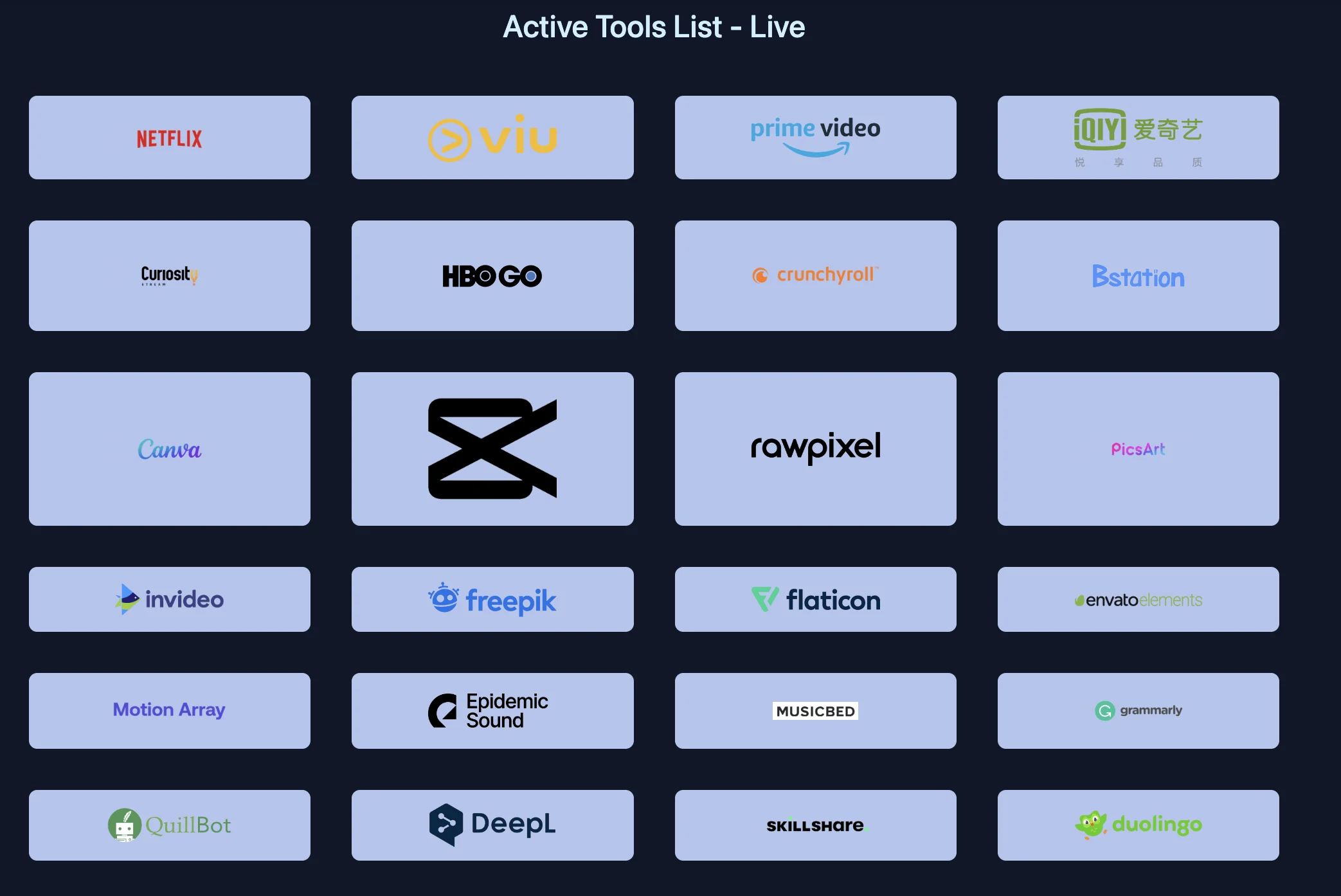 Ulasan Mendalam Toolabs.live: Platform Inovatif untuk Kebutuhan Digital