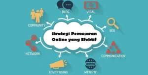 Strategi Pemasaran Toko Online yang Efektif